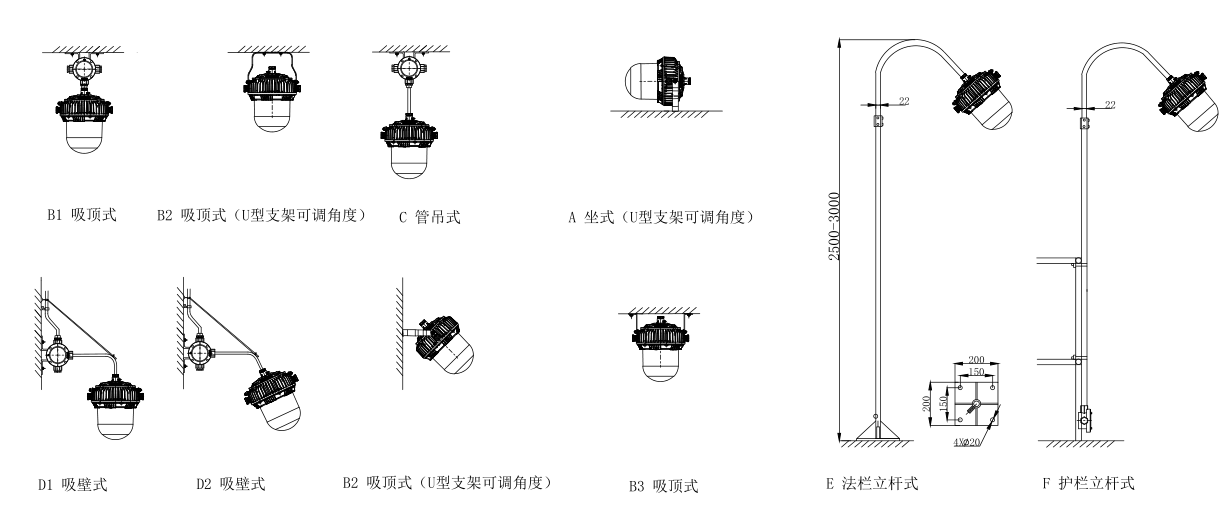 圖片關鍵詞