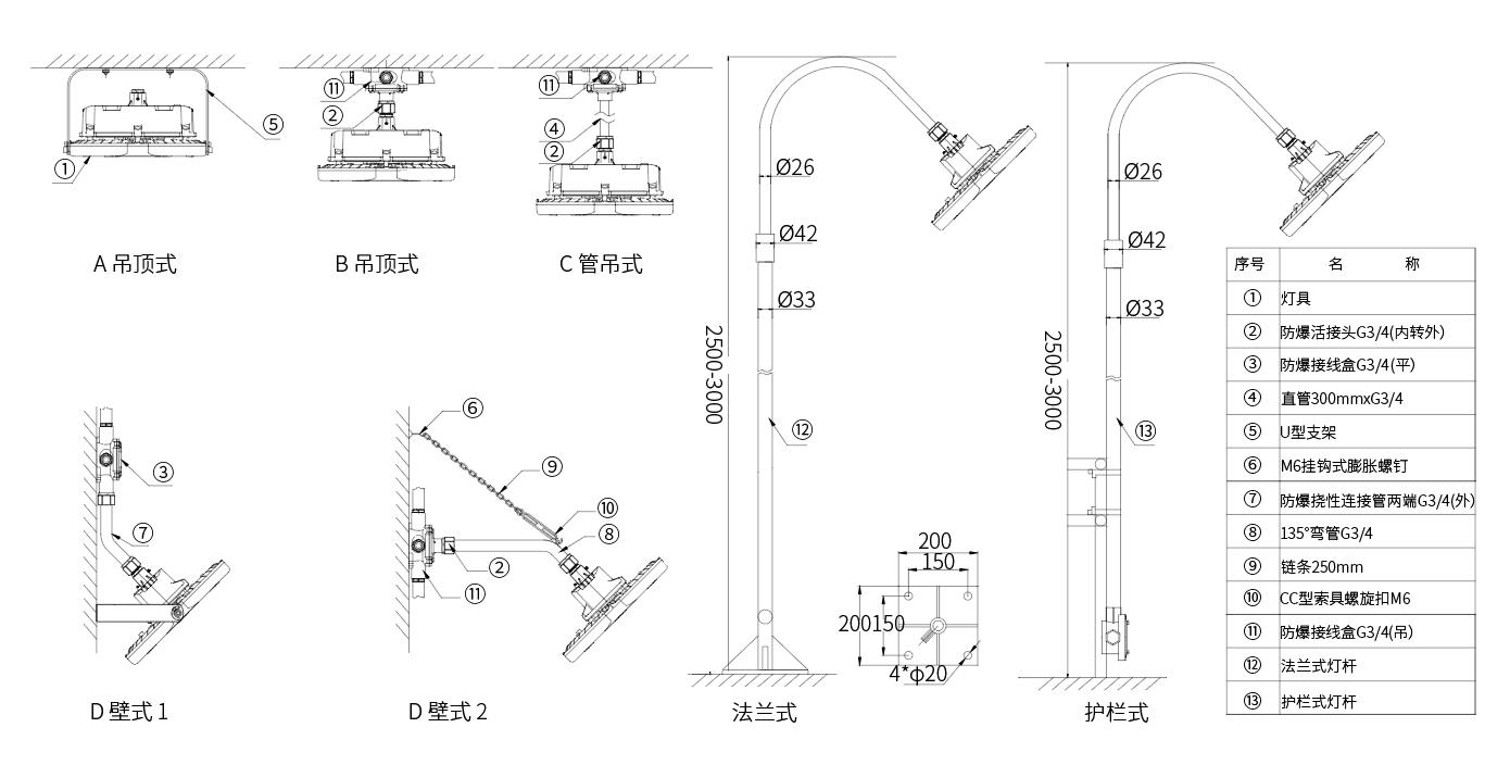圖片關鍵詞